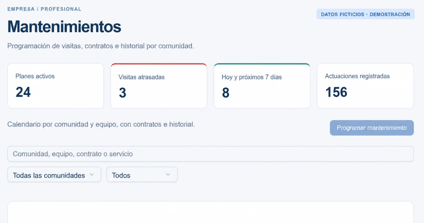 Keep the next service in sight. CRM example with fictional data