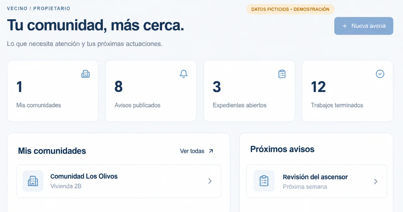 Comunica una avería. Sigue su evolución. Ejemplo de la CRM con cifras ficticias