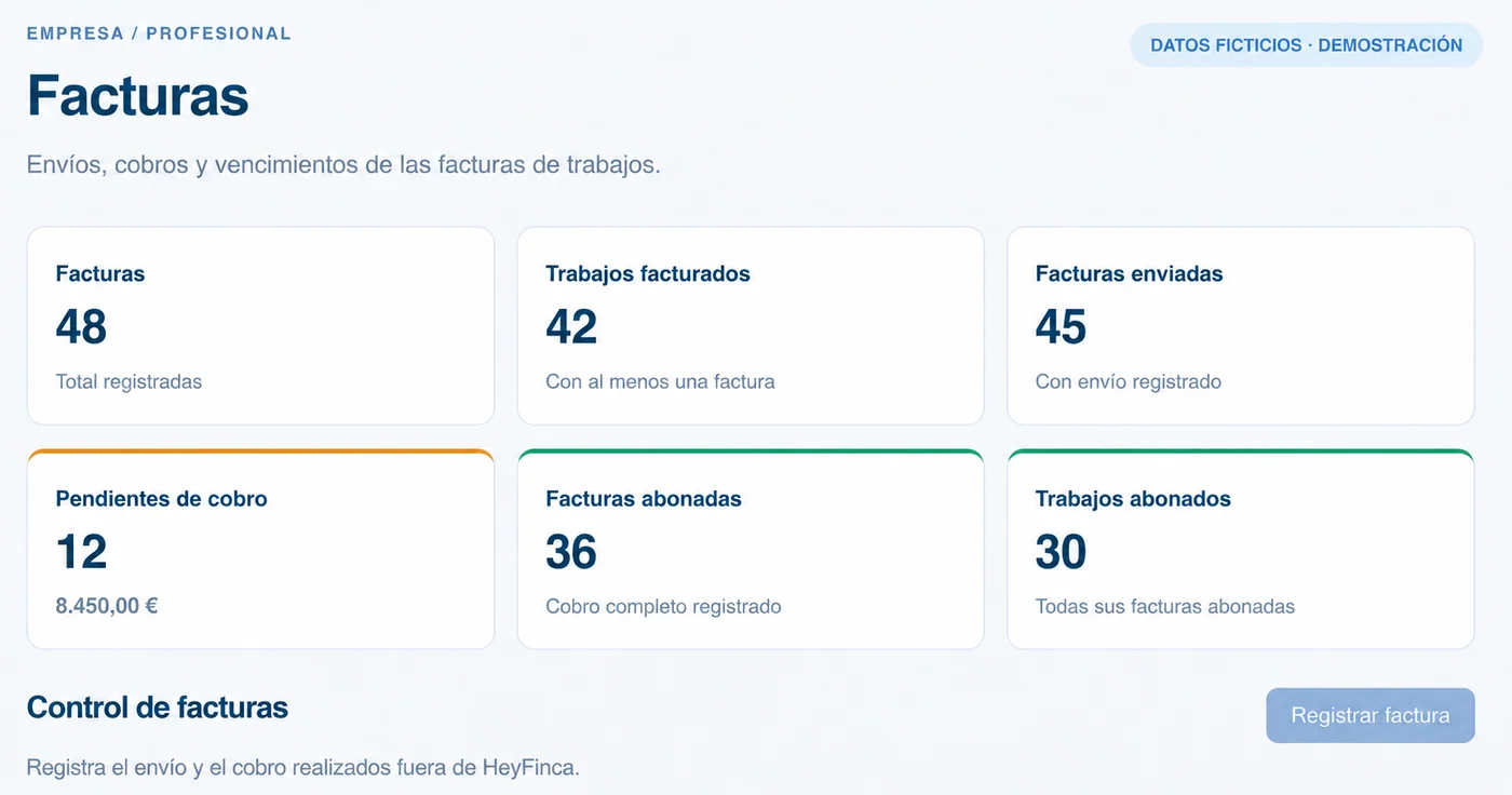 Invoiced. Paid. Still outstanding. CRM example with fictional data